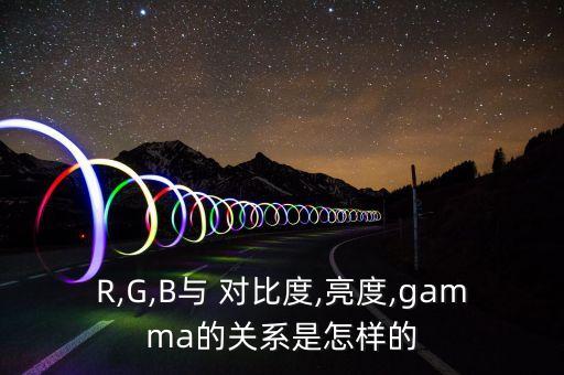 rgb自動(dòng)對(duì)比度,顯示器模式設(shè)置有問題可通過程序自行修復(fù)