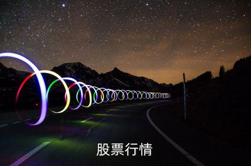 股票行情
