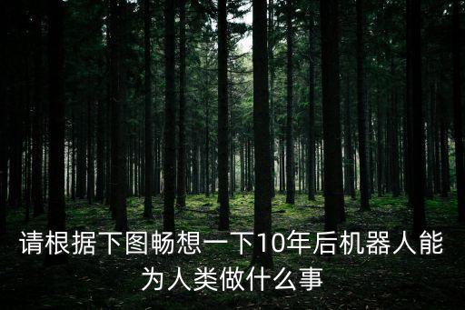 請根據(jù)下圖暢想一下10年后機(jī)器人能為人類做什么事
