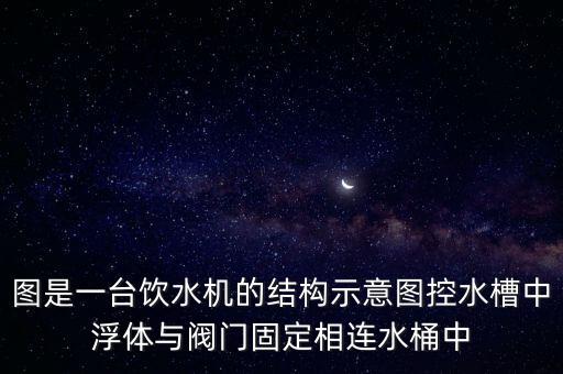 圖是一臺飲水機的結(jié)構(gòu)示意圖控水槽中浮體與閥門固定相連水桶中