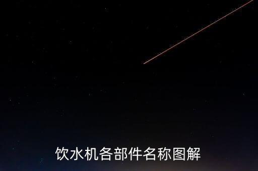 飲水機各部件名稱圖解