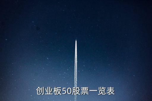 創(chuàng)業(yè)板50股票一覽表