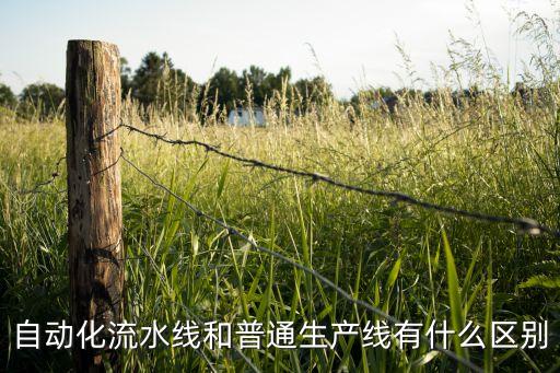 自動(dòng)化流水線，鏈板自動(dòng)化流水線簡(jiǎn)介