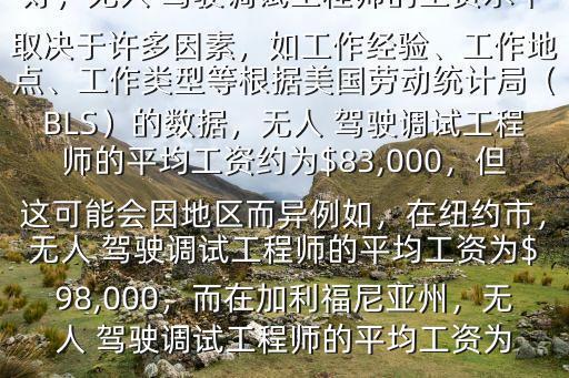 自動駕駛現(xiàn)狀分析,選擇向廚師學(xué)習(xí)三大優(yōu)勢