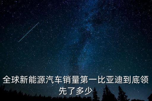 全球新能源車銷量，電動車最新銷量愛瑪是不是第一