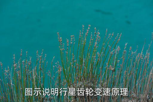 圖示說明行星齒輪變速原理