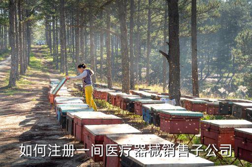 開個小公司賣醫(yī)療器械，我朋友開了一家新公司主要是賣醫(yī)療器械的請問需要辦理什么手