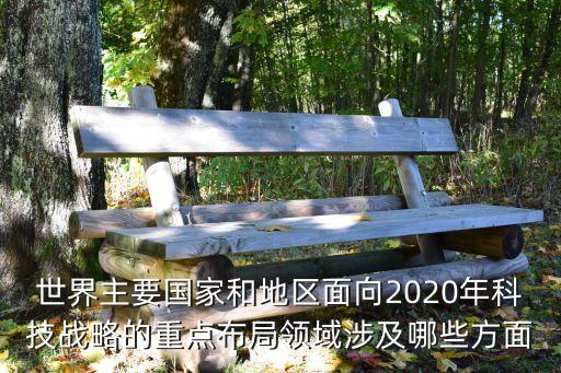 2020年的科技發(fā)展，2020年什么技術(shù)比較先進(jìn)