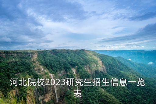 河北院校2023研究生招生信息一覽表