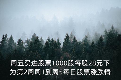 周五買進股票1000股每股28元下為第2周周1到周5每日股票漲跌情