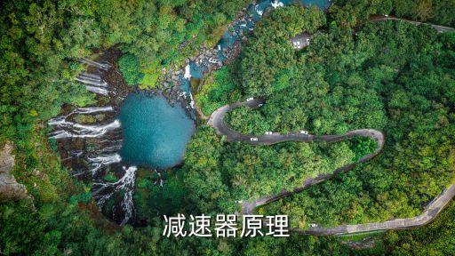 減速器原理