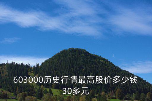 603000歷史行情最高股價多少錢30多元