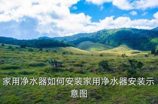 家用凈水器如何安裝家用凈水器安裝示意圖