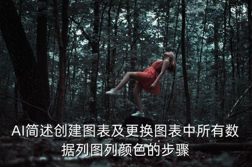AI簡(jiǎn)述創(chuàng)建圖表及更換圖表中所有數(shù)據(jù)列圖列顏色的步驟