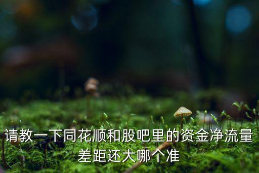 中關(guān)村股票股吧同花順，股票同花順軟件