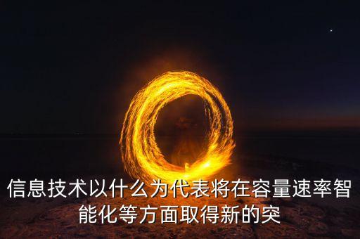 2021年新的突破，2021年世界有什么大事件