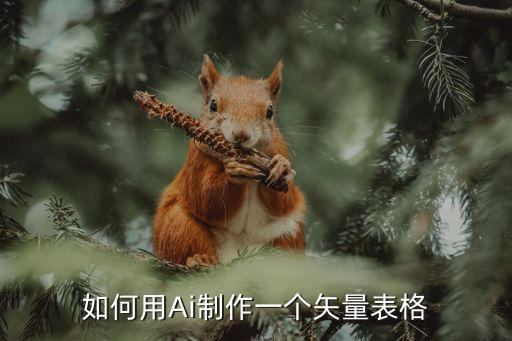人工智能數(shù)據(jù)圖表，AI簡述創(chuàng)建圖表及更換圖表中所有數(shù)據(jù)列圖列顏色的步驟