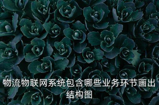 物流物聯(lián)網(wǎng)系統(tǒng)包含哪些業(yè)務(wù)環(huán)節(jié)畫出結(jié)構(gòu)圖