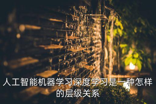 達(dá)特茅斯會(huì)議提出人工智能的概念，什么是人工智能
