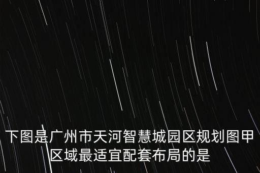 下圖是廣州市天河智慧城園區(qū)規(guī)劃圖甲區(qū)域最適宜配套布局的是