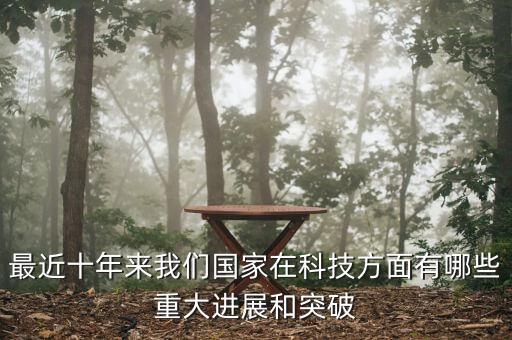 最近十年來我們國家在科技方面有哪些重大進展和突破