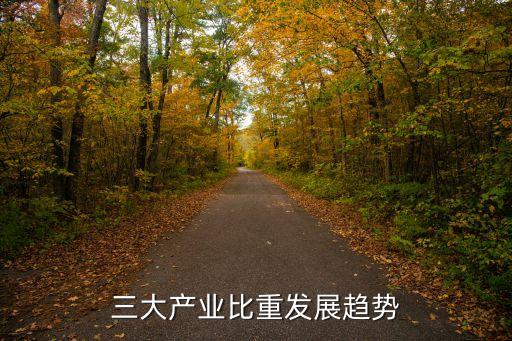 三大產(chǎn)業(yè)比重發(fā)展趨勢