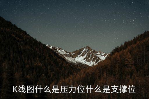 K線圖什么是壓力位什么是支撐位