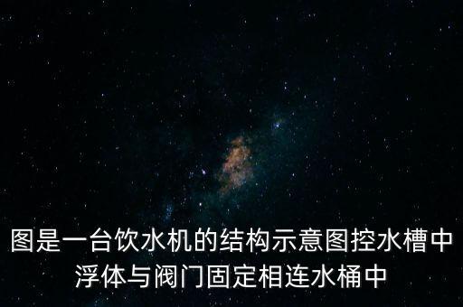 圖是一臺(tái)飲水機(jī)的結(jié)構(gòu)示意圖控水槽中浮體與閥門固定相連水桶中