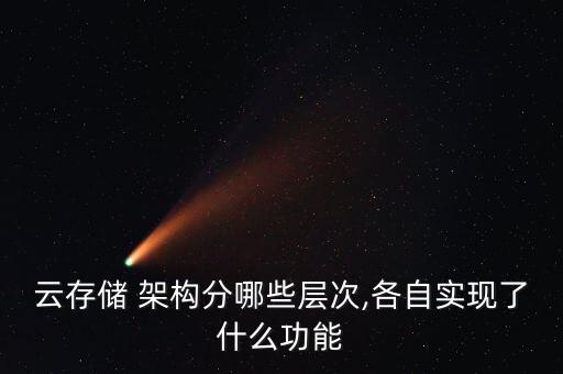 數(shù)據(jù)中心人員架構(gòu)圖,云數(shù)據(jù)中心網(wǎng)絡(luò)架構(gòu)與技術(shù)