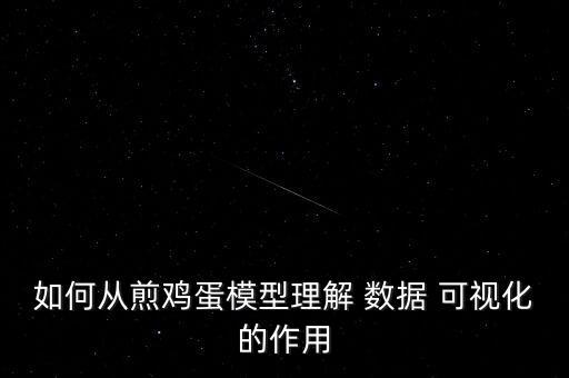 如何從煎雞蛋模型理解 數(shù)據(jù) 可視化的作用