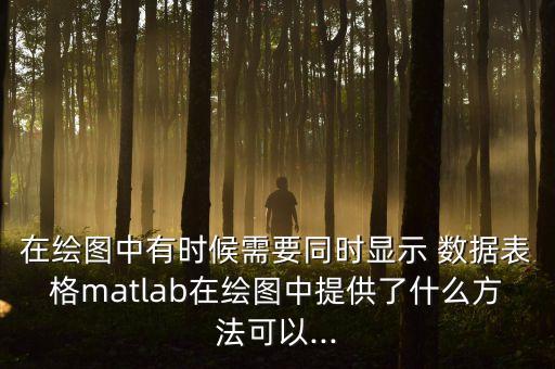 在繪圖中有時候需要同時顯示 數(shù)據(jù)表格matlab在繪圖中提供了什么方法可以...