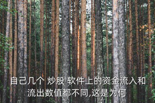 自己幾個 炒股 軟件上的資金流入和流出數(shù)值都不同,這是為何