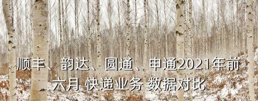 快遞單郵寄數(shù)據(jù)整理,郵寄單號是不是快遞單號