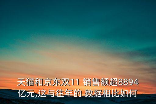 天貓和京東雙11 銷售額超8894億元,這與往年的 數(shù)據(jù)相比如何