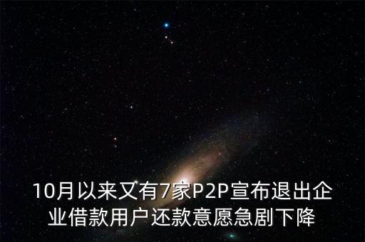 p2p網(wǎng)貸行業(yè)數(shù)據(jù)分析