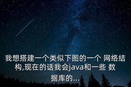 數(shù)據(jù)庫(kù)網(wǎng)絡(luò)結(jié)構(gòu)