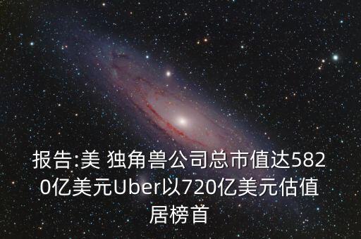 報告:美 獨角獸公司總市值達5820億美元Uber以720億美元估值居榜首