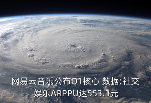 網易云音樂公布Q1核心 數(shù)據(jù):社交 娛樂ARPPU達553.3元