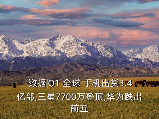 全球智能手機(jī)的市場份額數(shù)據(jù)