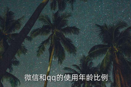  微信和qq的使用年齡比例