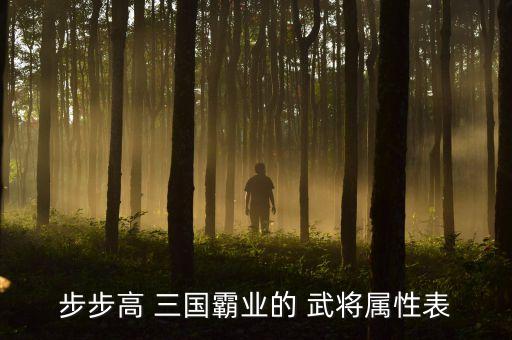 三國武將數(shù)據(jù)