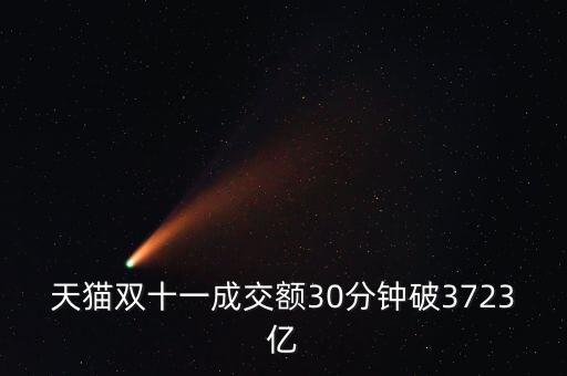 天貓雙十一成交額30分鐘破3723億