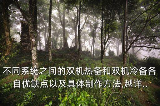 數(shù)據(jù)備份的優(yōu)缺點