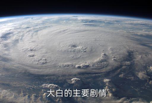 大白是護(hù)理機(jī)器人嗎,大白機(jī)器人的電影叫什么
