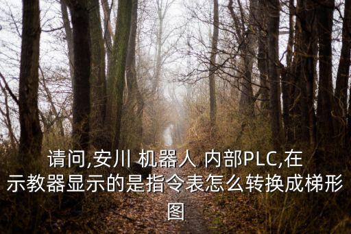 機器人內部圖,探索進入機器人內部的方法