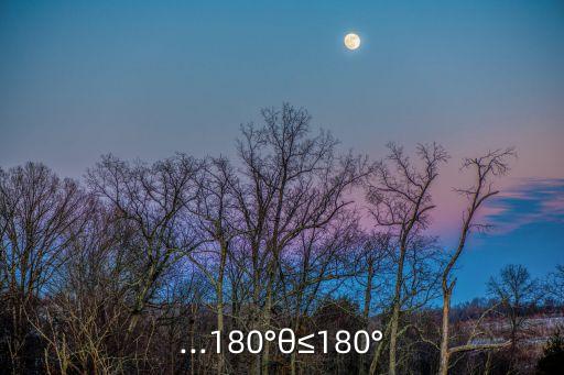 ...180°θ≤180°