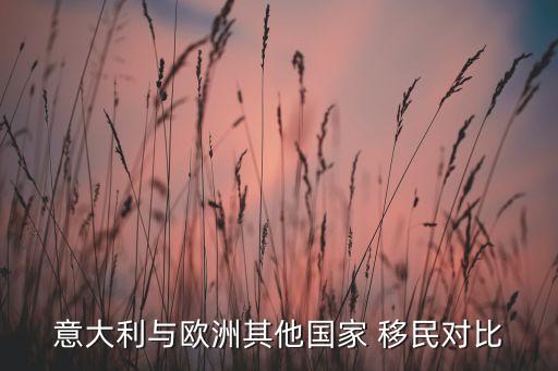 塞浦路斯移民 數(shù)據(jù)顯示