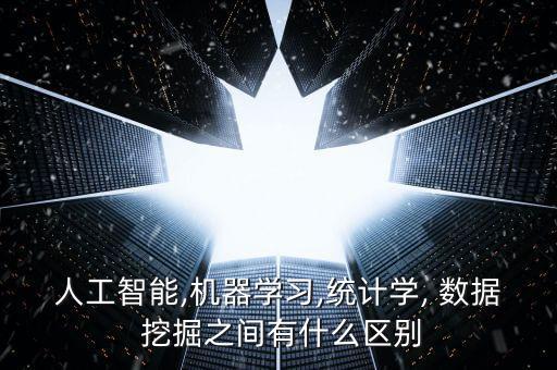 人工智能,機器學習,統(tǒng)計學, 數(shù)據(jù) 挖掘之間有什么區(qū)別