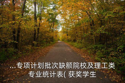 ...專項計劃批次缺額院校及理工類專業(yè)統(tǒng)計表( 獲獎學生