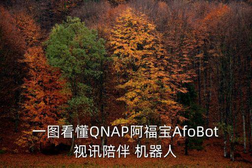 一圖看懂QNAP阿福寶AfoBot視訊陪伴 機(jī)器人